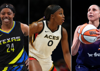 Top ten WNBA players in terms of income