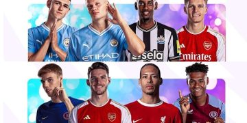 The Premier League’s top eight players